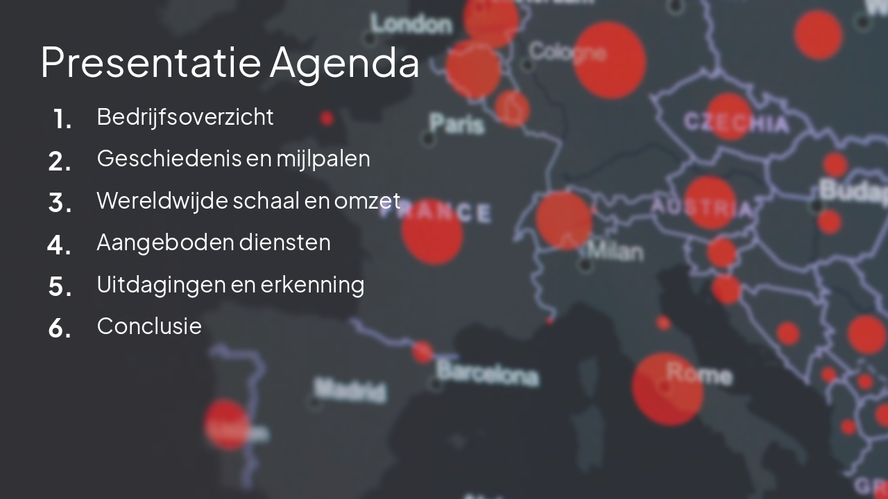Slide 2 - Presentation Agenda