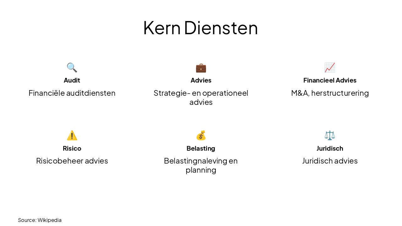 Slide 7 - Core Services