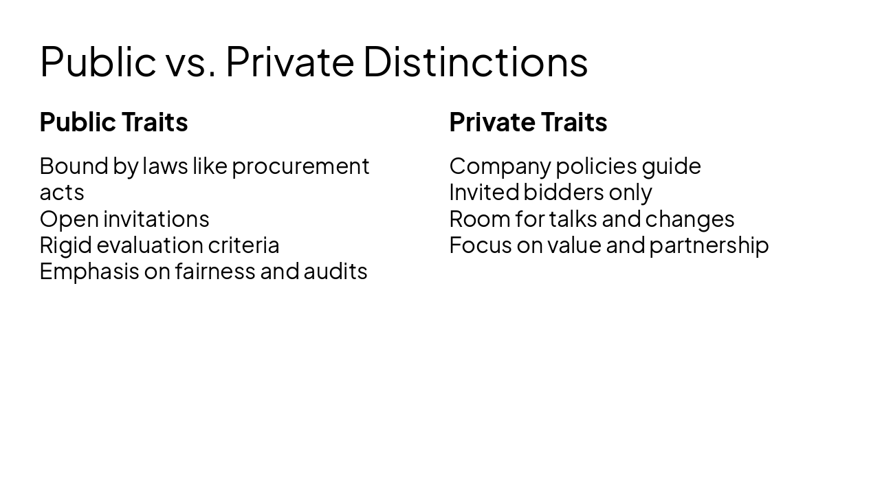 Slide 7 - Public vs. Private Distinctions
