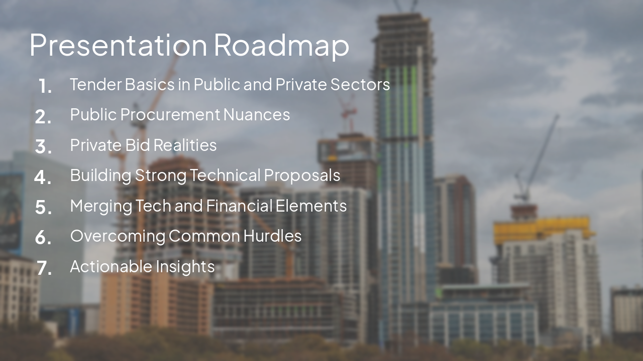 Slide 2 - Presentation Roadmap