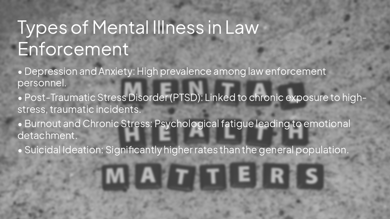 Slide 3 - Types of Mental Illness in Law Enforcement