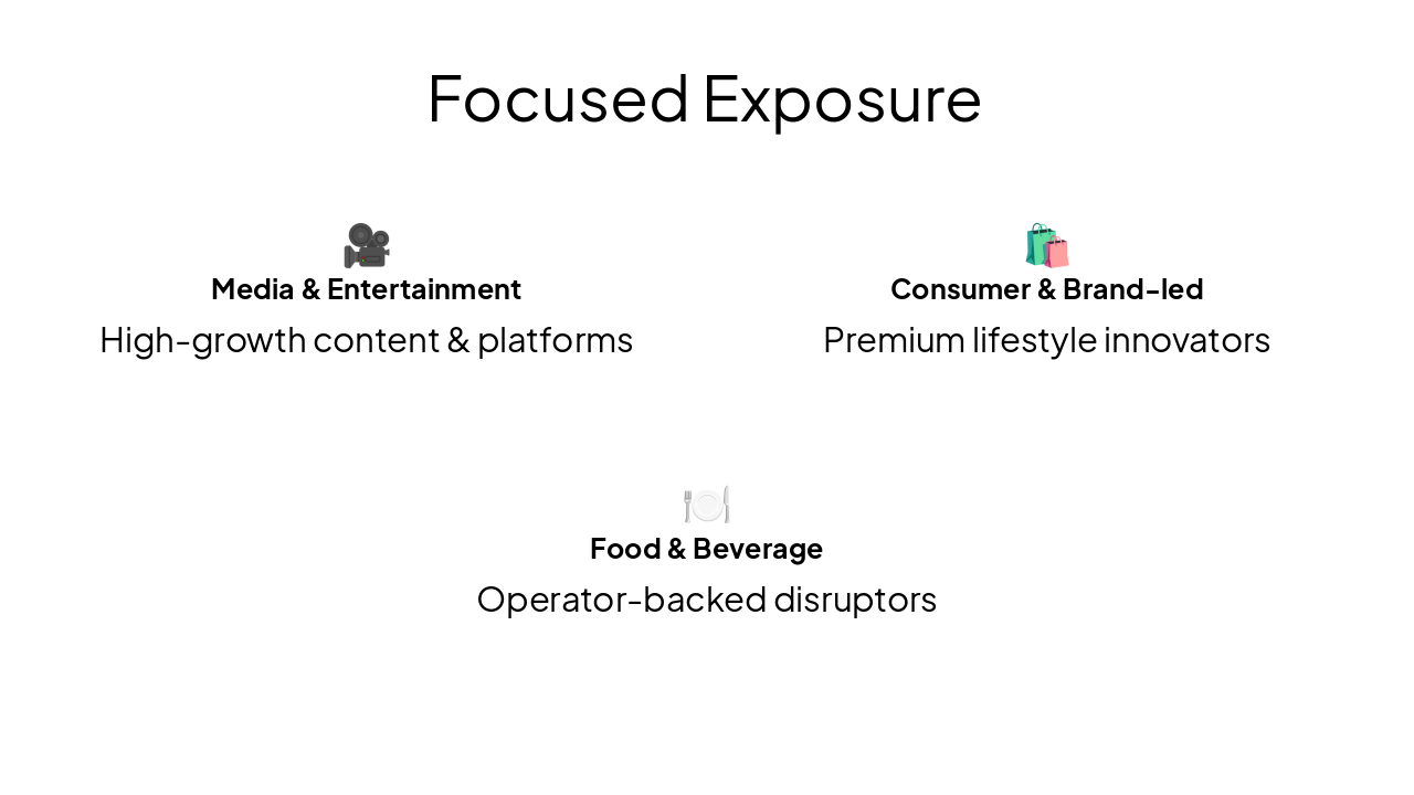 Slide 6 - Focused Exposure