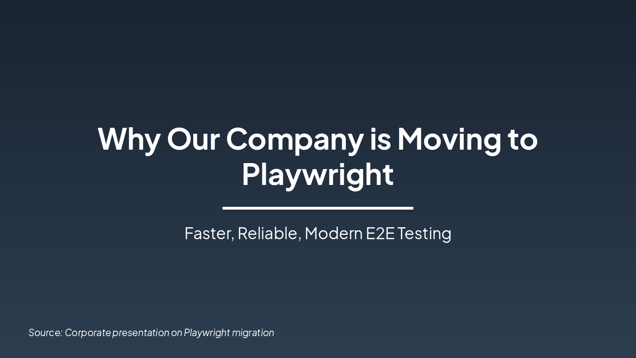 Slide 1 - Why Our Company is Moving to Playwright
