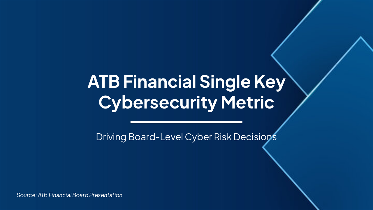 ATB Single Key Cybersecurity Metric