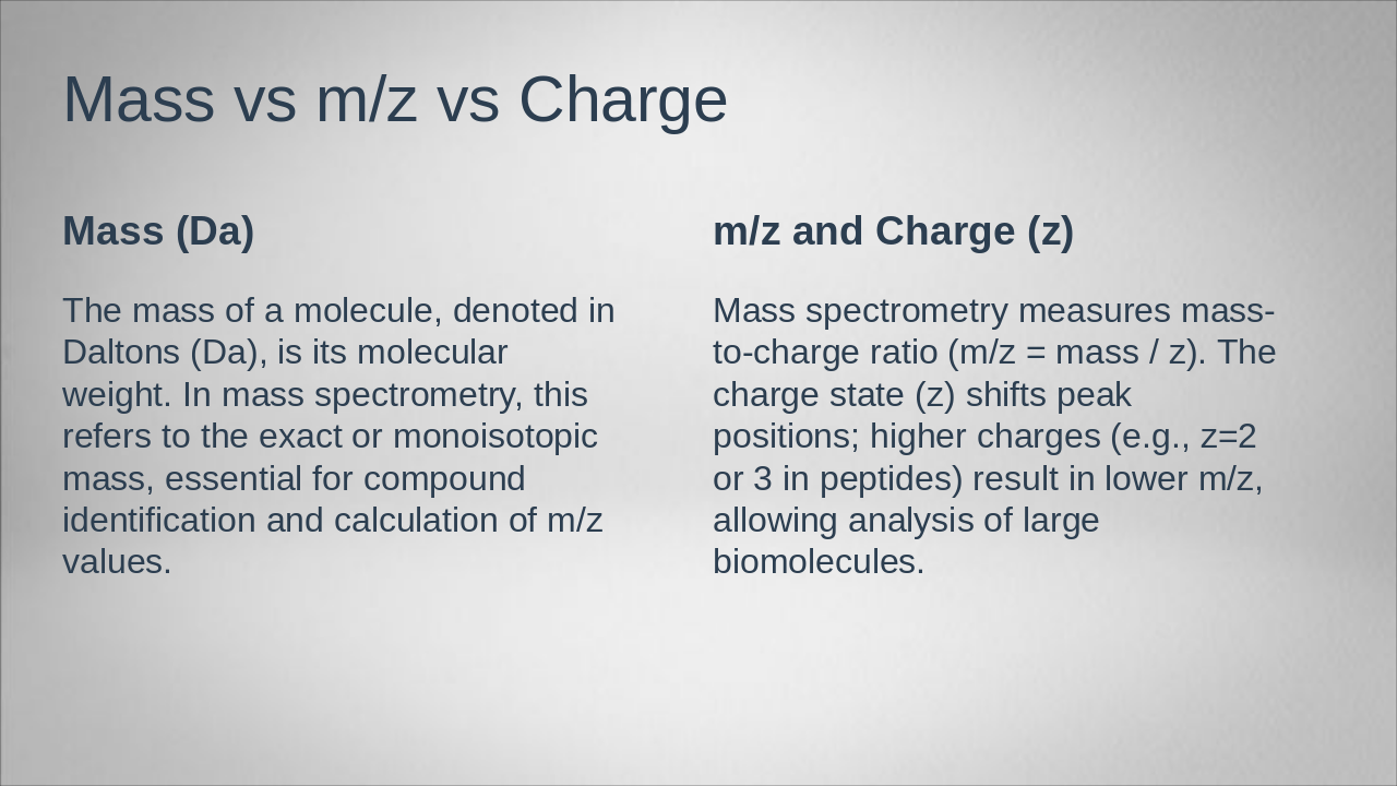 Slide 11 - Mass vs m/z vs Charge