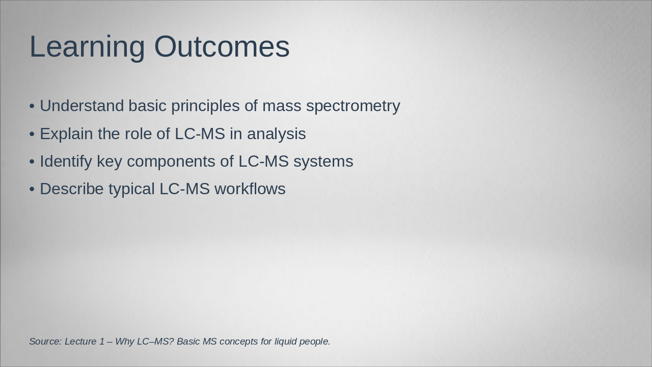 Slide 2 - Learning Outcomes