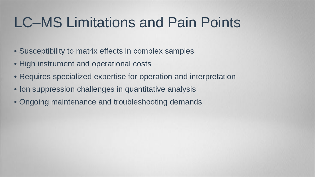 Slide 21 - LC–MS Limitations and Pain Points