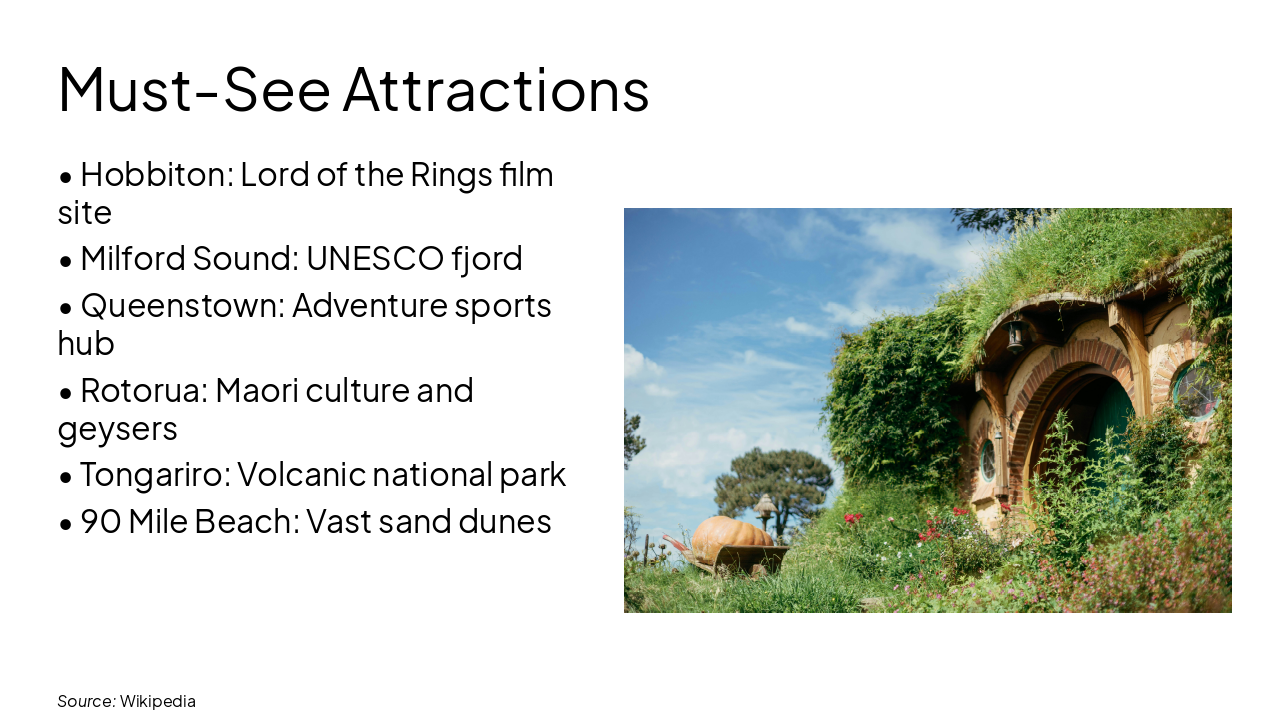 Slide 11 - Must-See Attractions