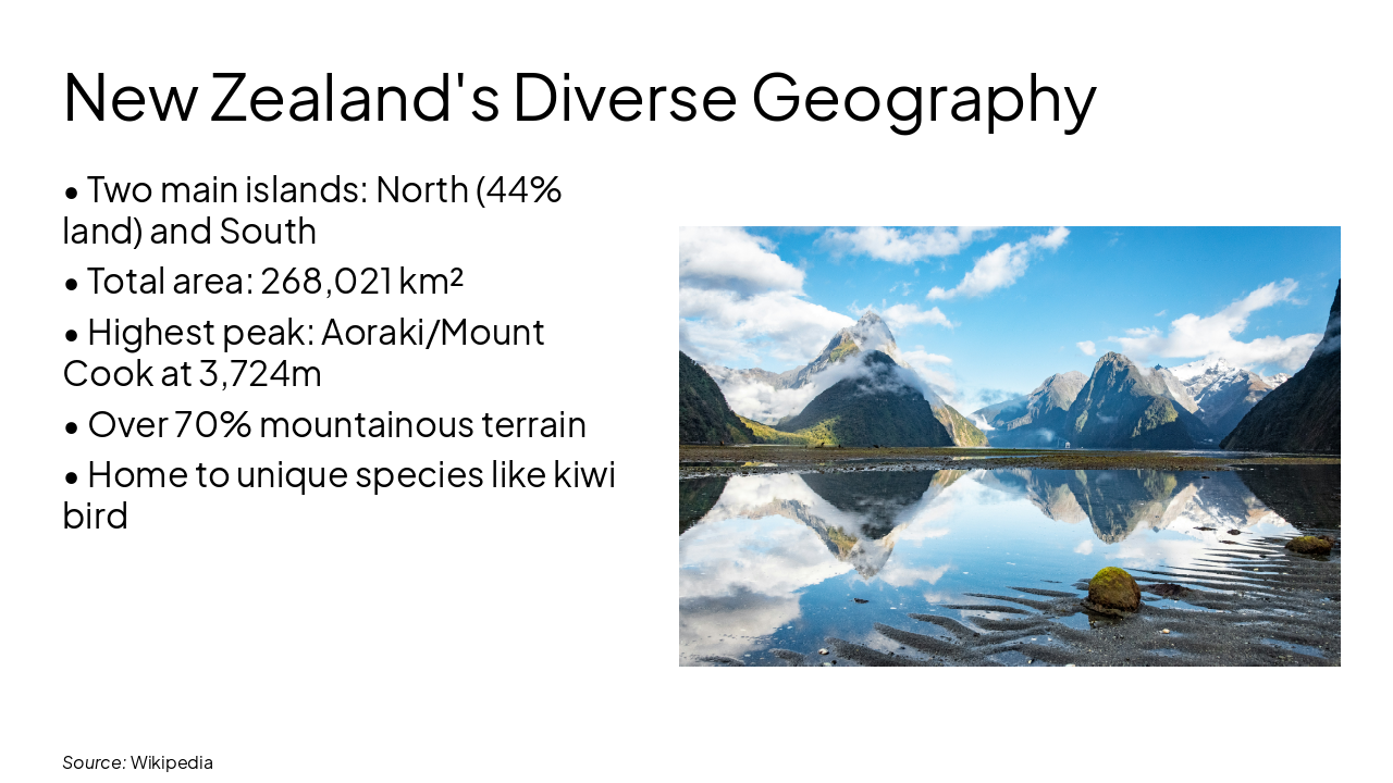 Slide 4 - New Zealand's Diverse Geography