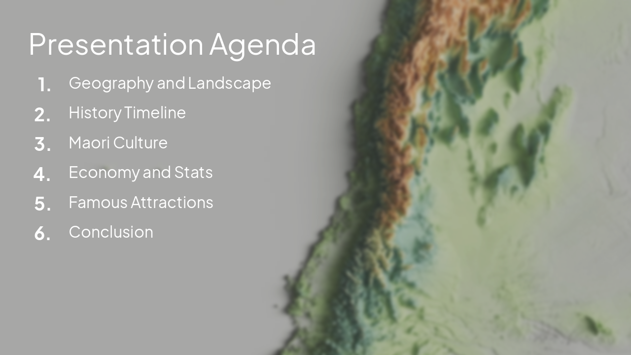 Slide 2 - Presentation Agenda