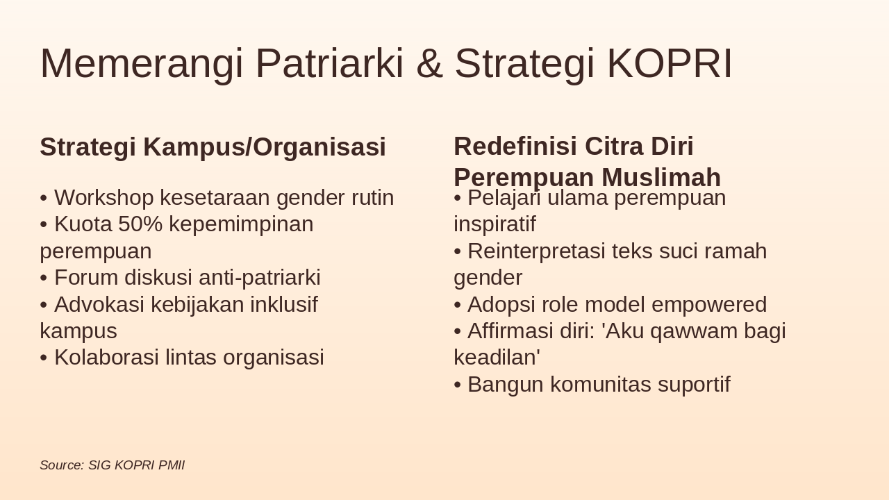 Slide 12 - Memerangi Patriarki & Strategi KOPRI