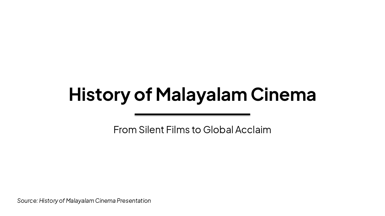 Malayalam Cinema: Silent Era to Global Glory (40 chars)