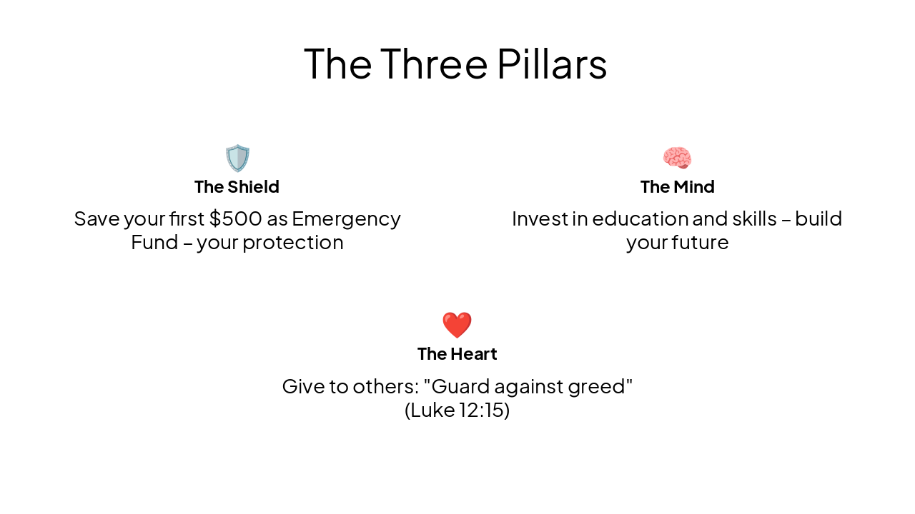 Slide 8 - The Three Pillars