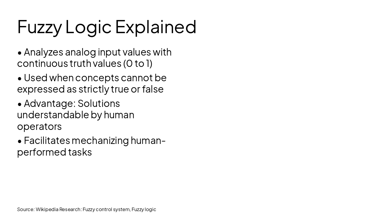 Slide 4 - Fuzzy Logic Explained