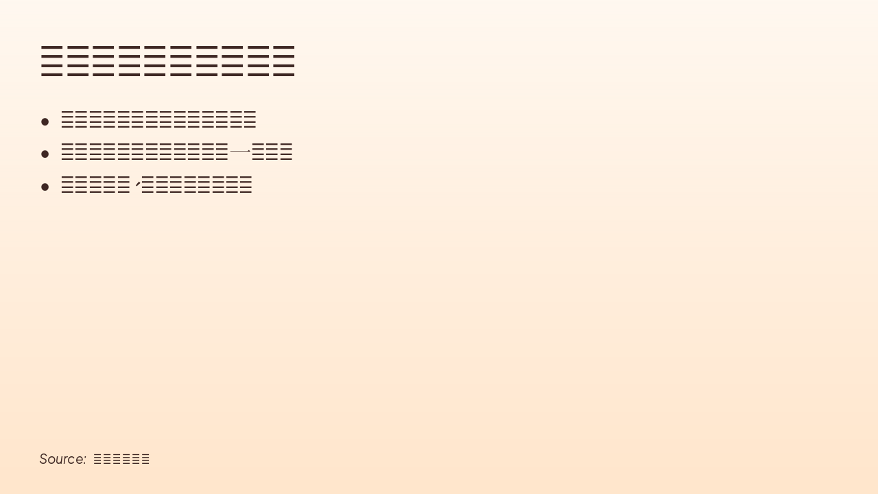 Slide 11 - 对中华文明起源的影响