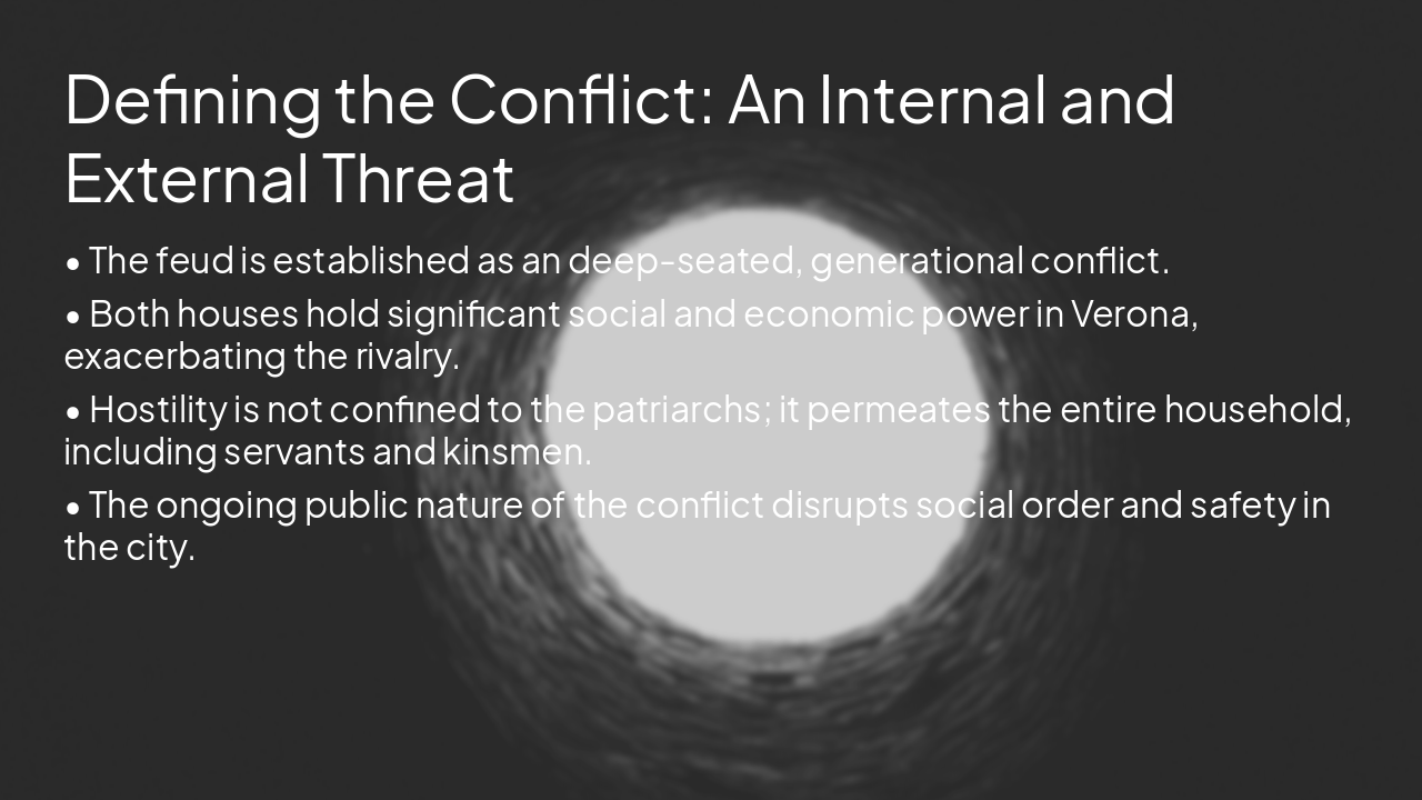 Slide 4 - Defining the Conflict: An Internal and External Threat