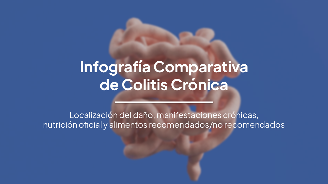 Slide 1 - Infografía Comparativa
de Colitis Crónica