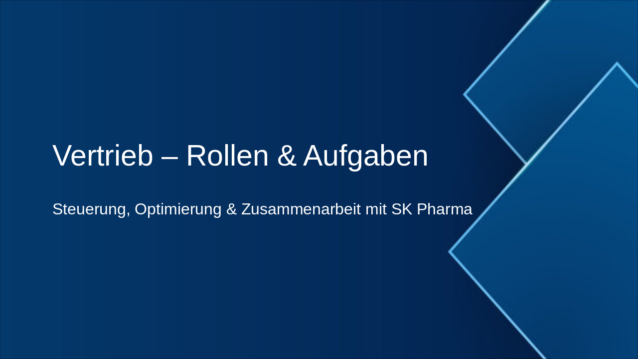 Vertrieb: Rollen, Aufgaben & Zukunft