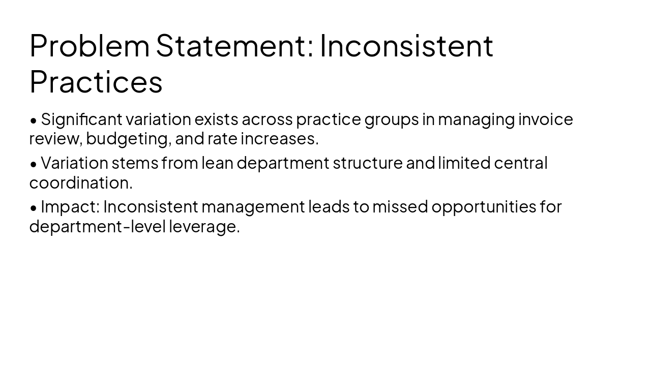 Slide 5 - Problem Statement: Inconsistent Practices