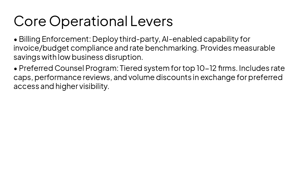 Slide 8 - Core Operational Levers
