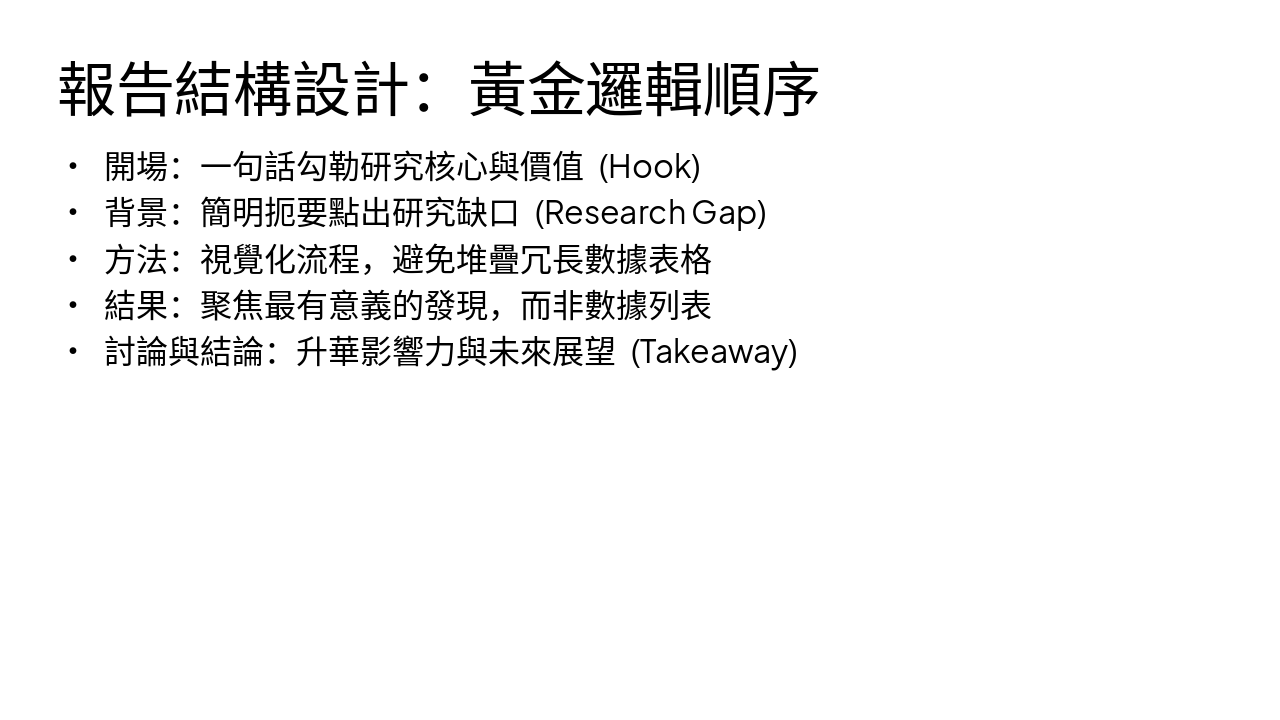Slide 4 - 報告結構設計:黃金邏輯順序