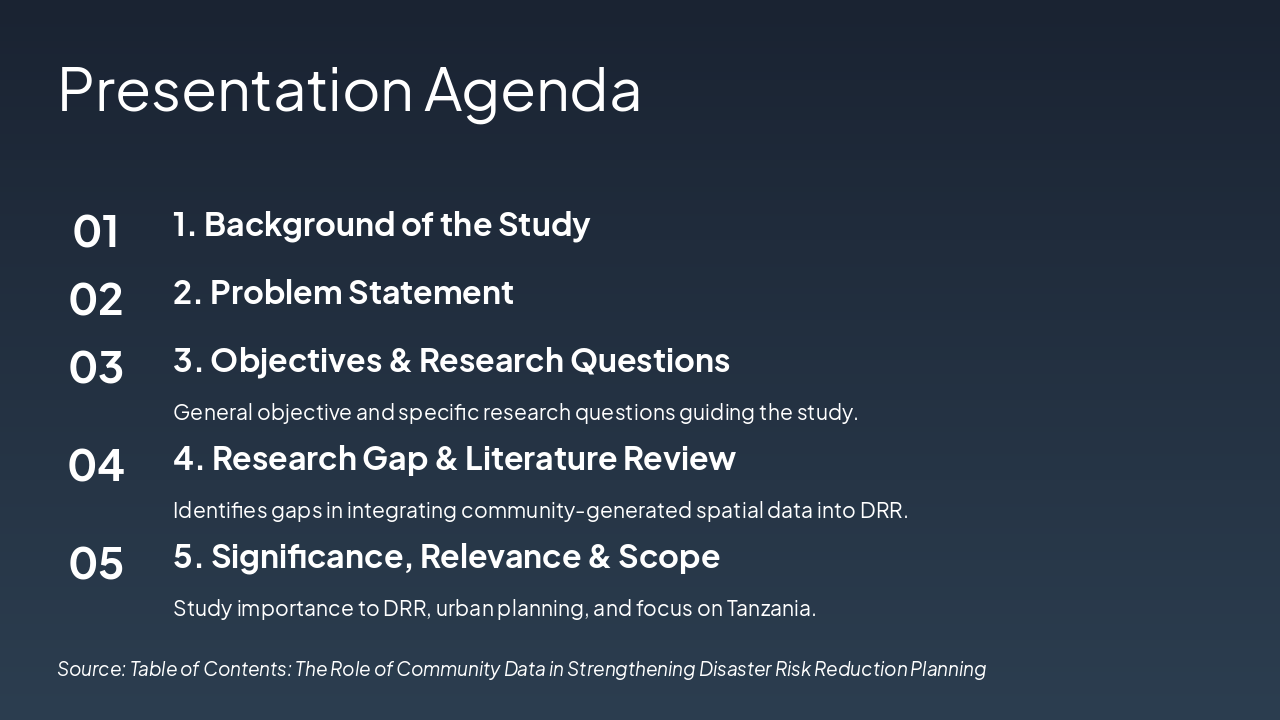 Slide 2 - Presentation Agenda
