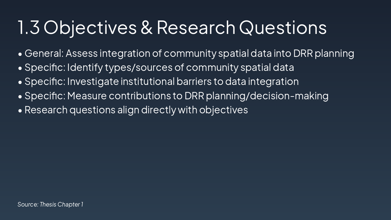 Slide 6 - 1.3 Objectives & Research Questions
