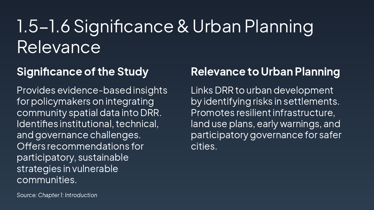 Slide 7 - 1.5-1.6 Significance & Urban Planning Relevance