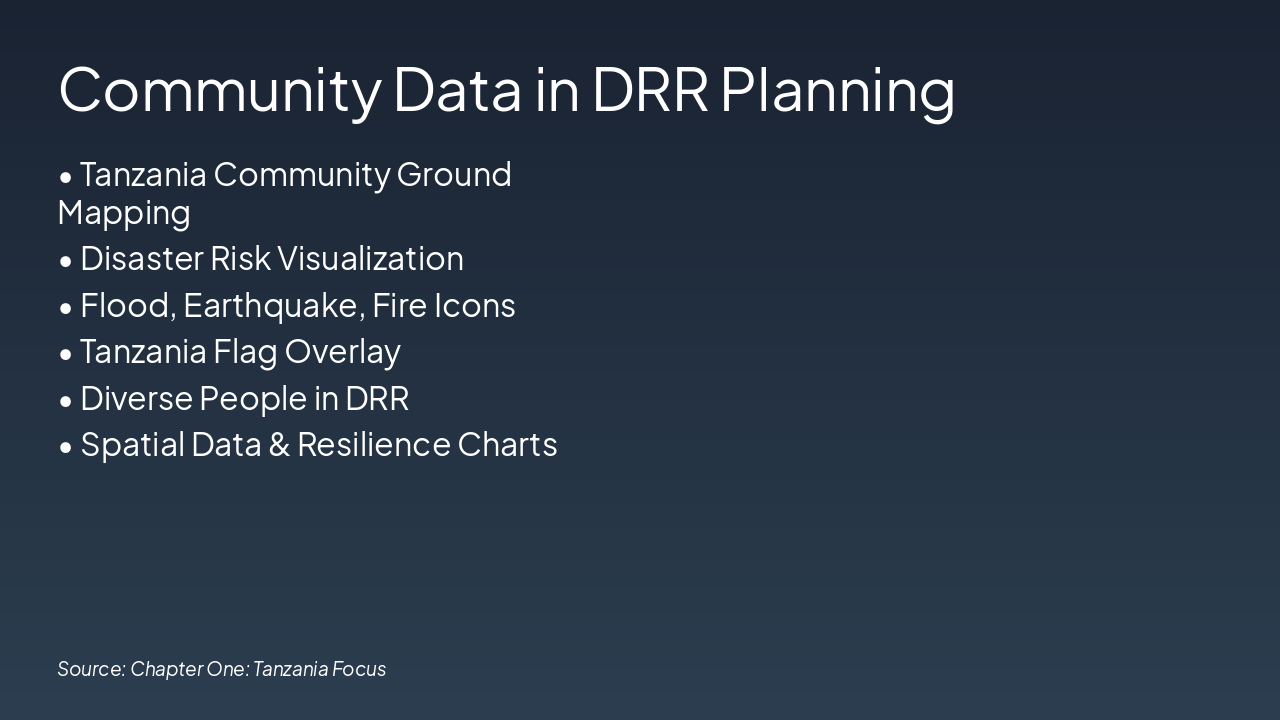 Community Data in Tanzania DRR Planning