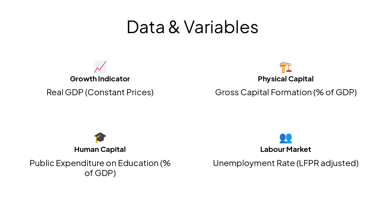 Slide 5 - Data & Variables