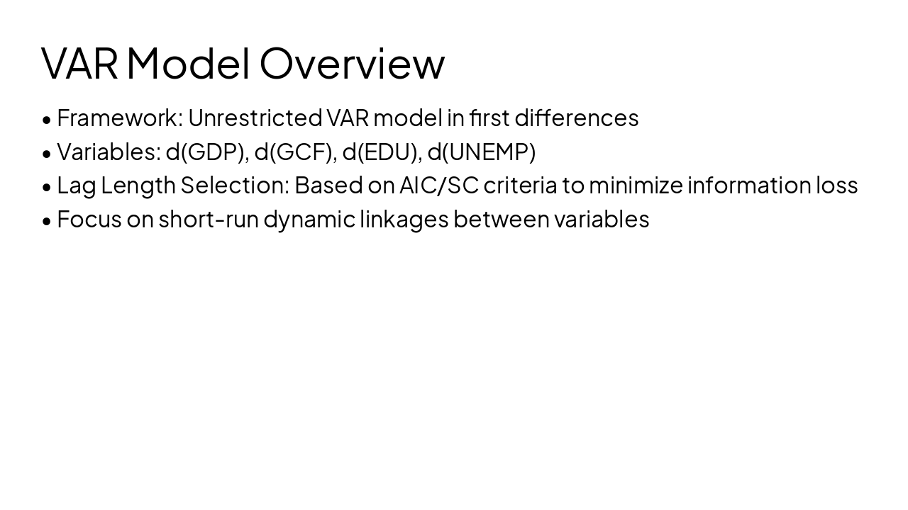 Slide 9 - VAR Model Overview