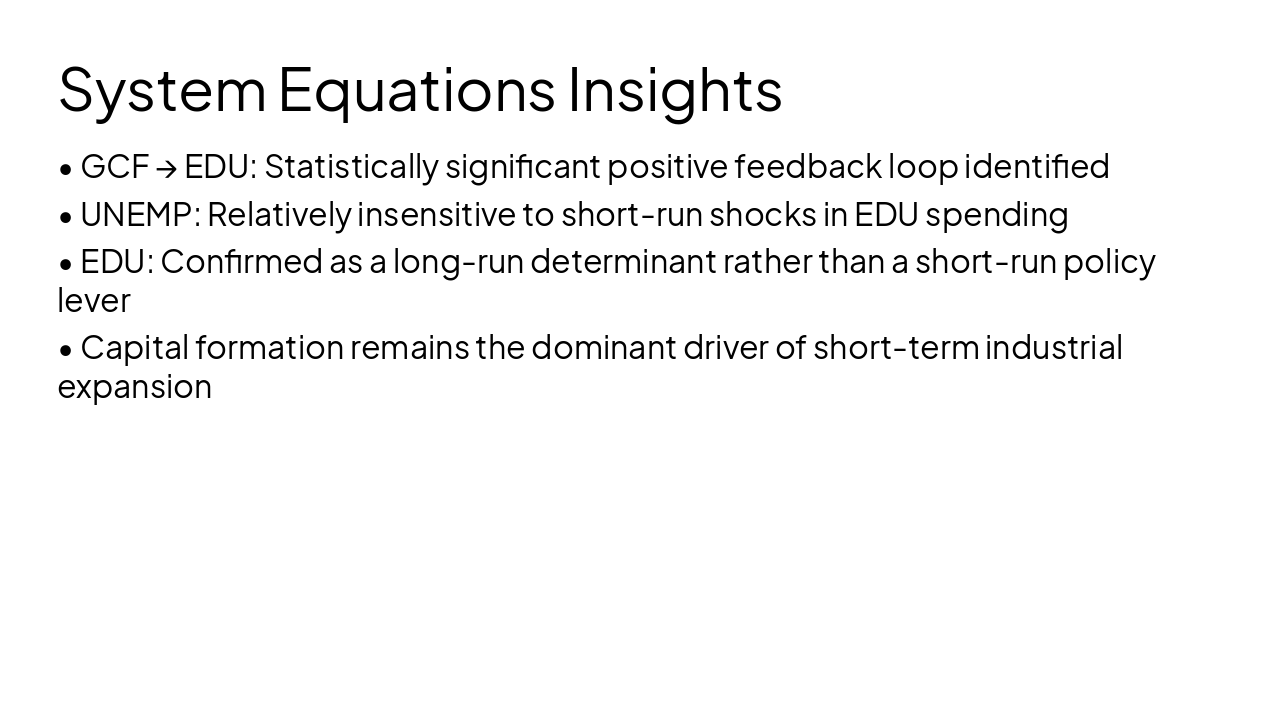 Slide 11 - System Equations Insights
