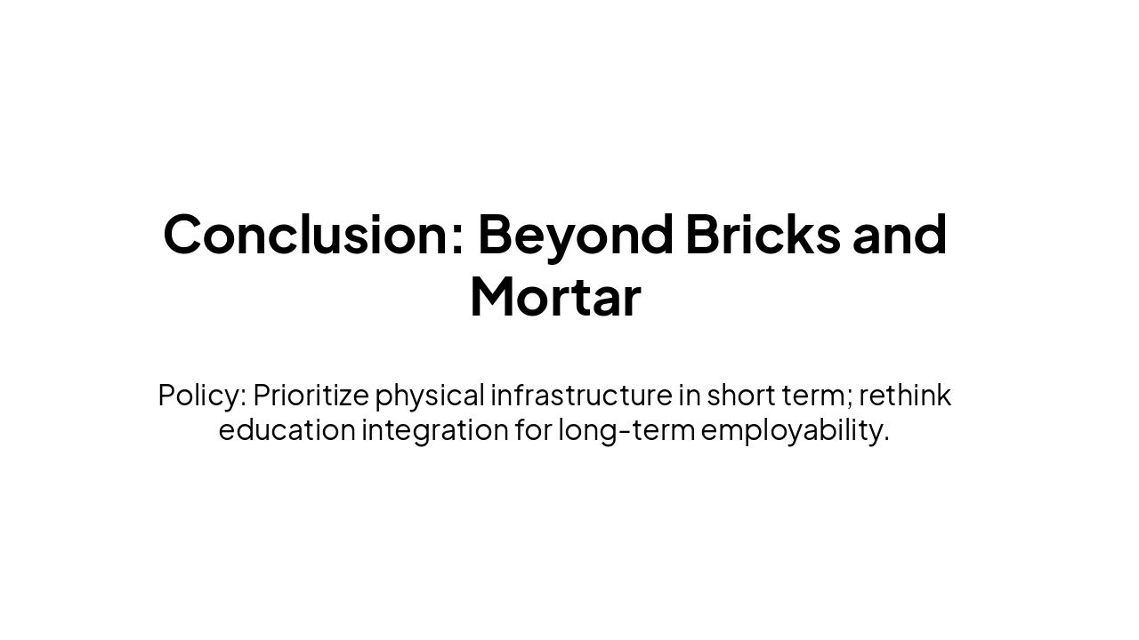 Slide 16 - Conclusion & Policy