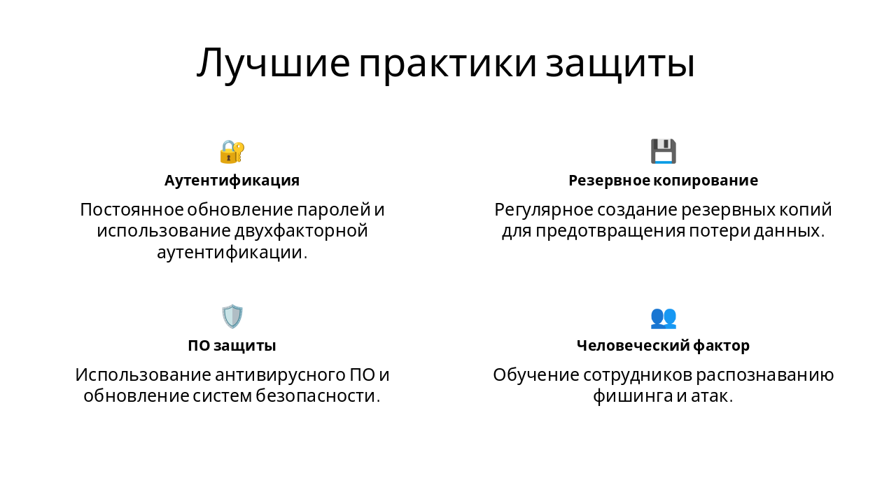Slide 7 - Лучшие практики защиты