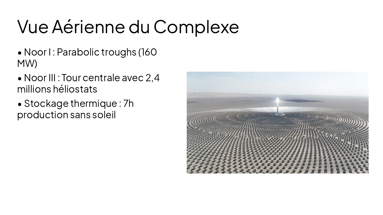 Slide 8 - Vue Aérienne du Complexe