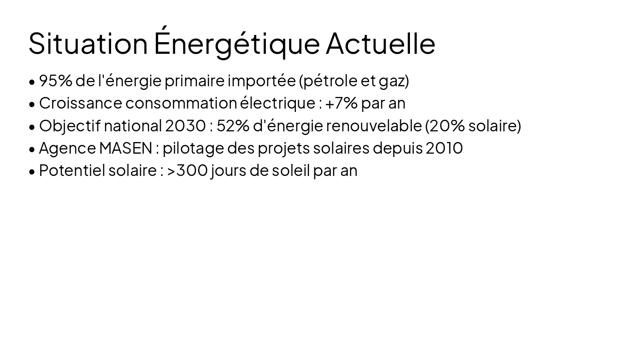 Slide 4 - Situation Énergétique Actuelle
