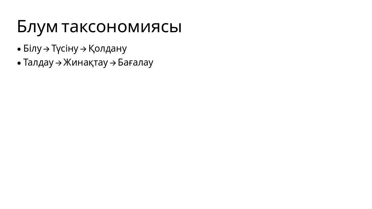 Slide 6 - Блум таксономиясы