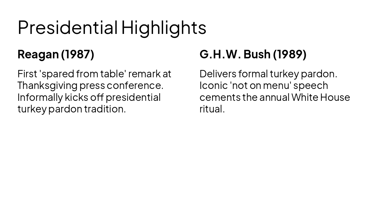 Slide 5 - Presidential Highlights
