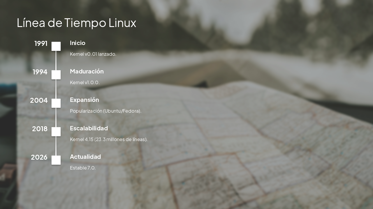 Slide 8 - Línea de Tiempo Linux