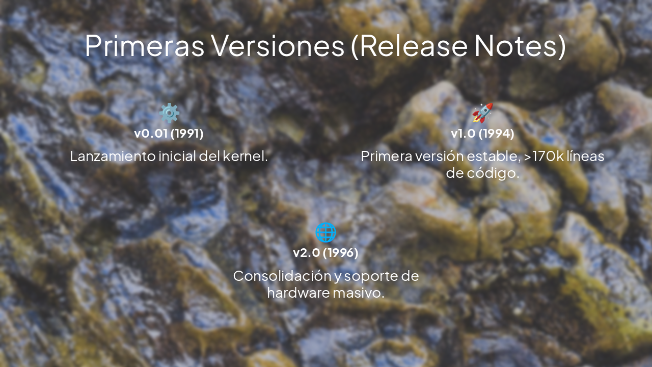 Slide 5 - Primeras Versiones (Release Notes)