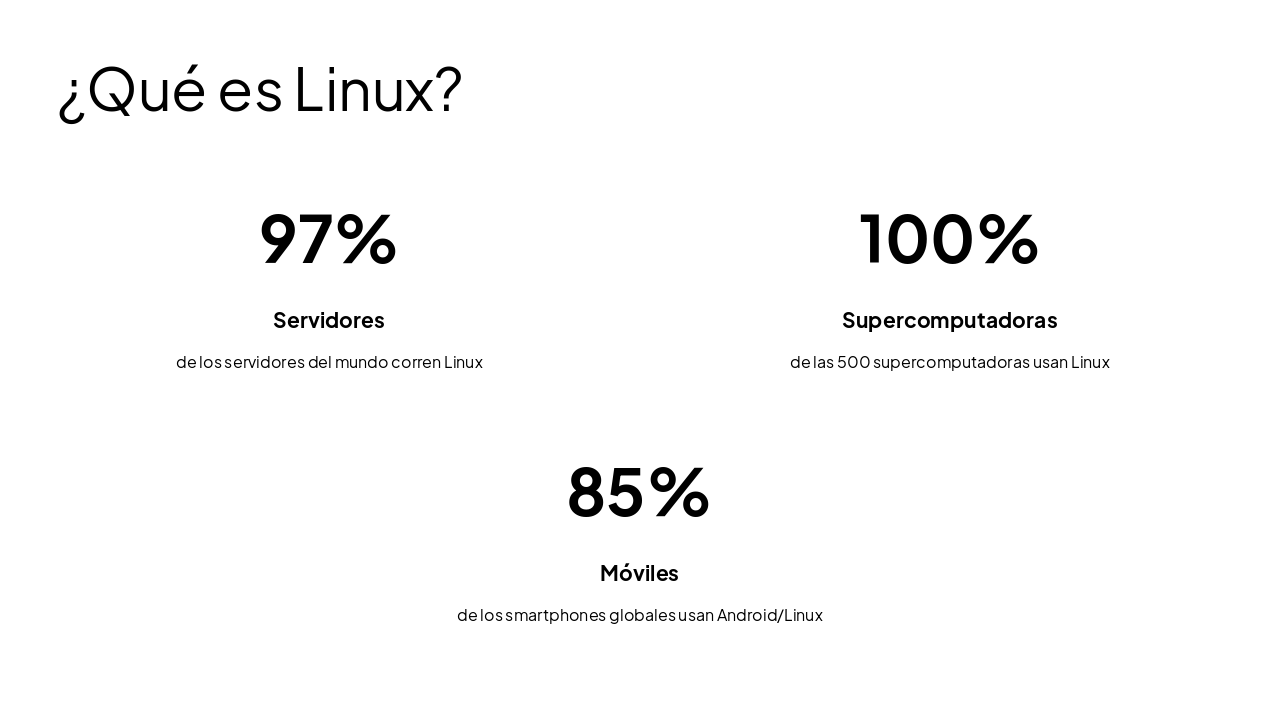 Slide 2 - ¿Qué es Linux?