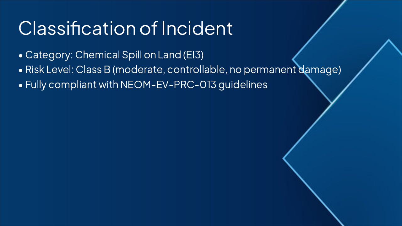 Slide 5 - Classification of Incident