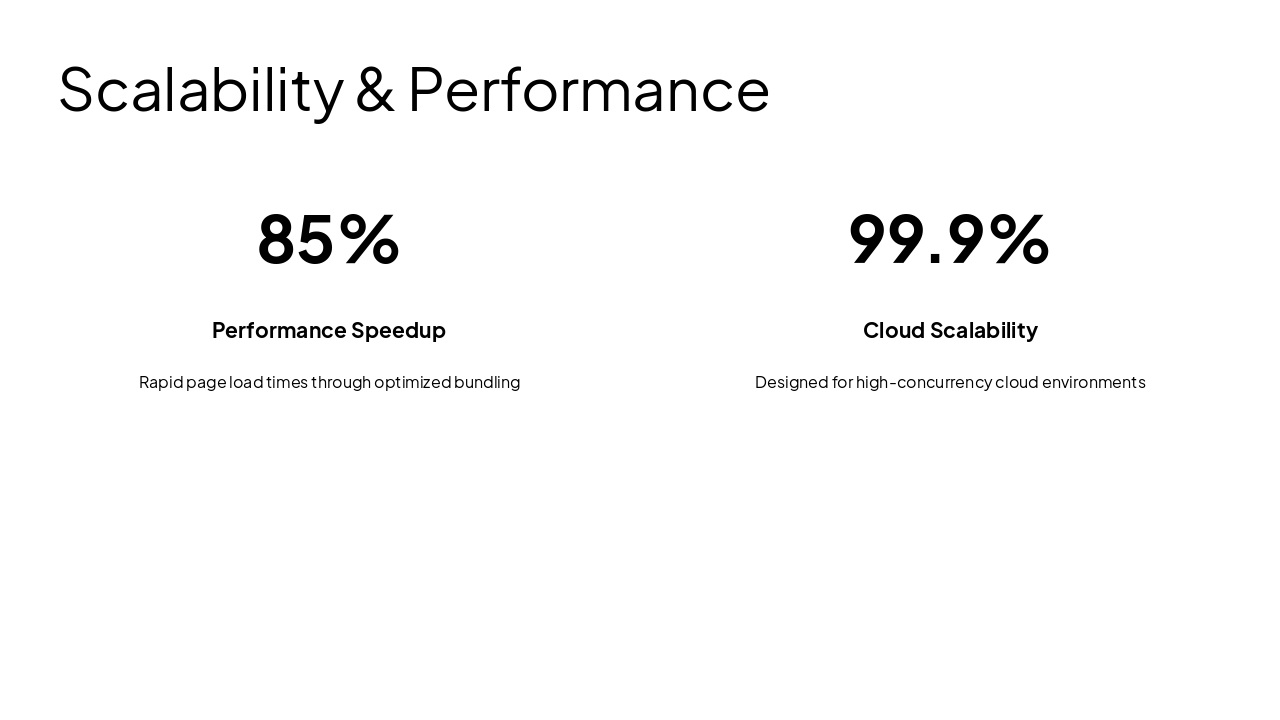 Slide 9 - Scalability & Performance