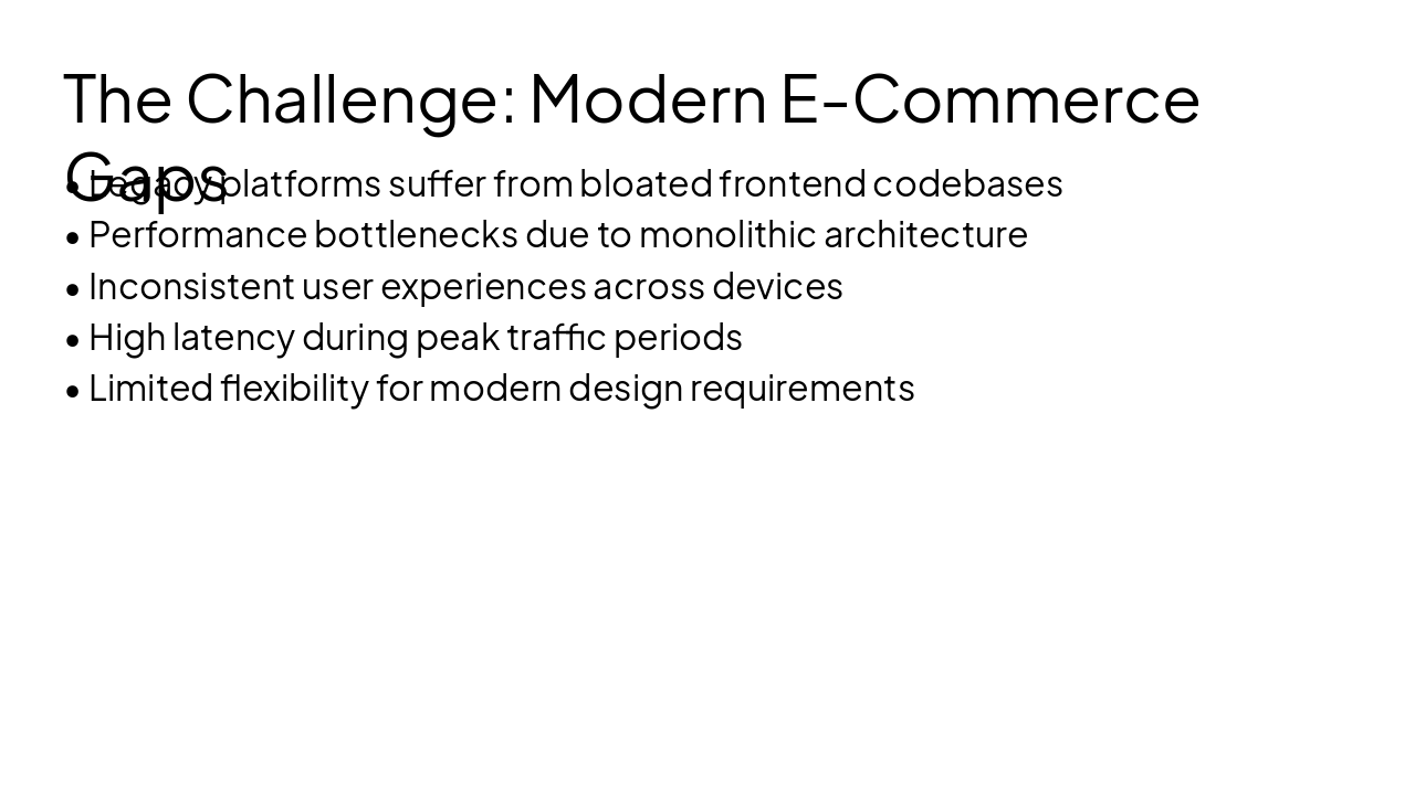 Slide 2 - The Challenge: Modern E-Commerce Gaps