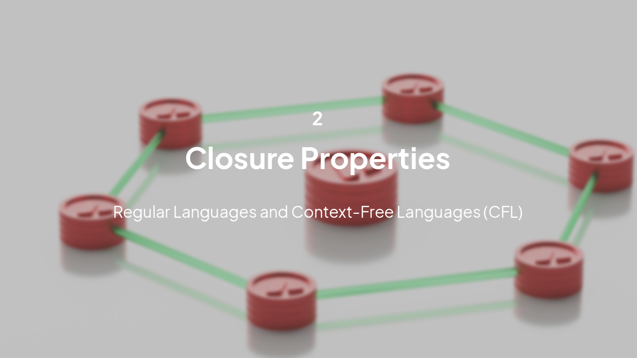 Slide 5 - Section 2: Closure Properties