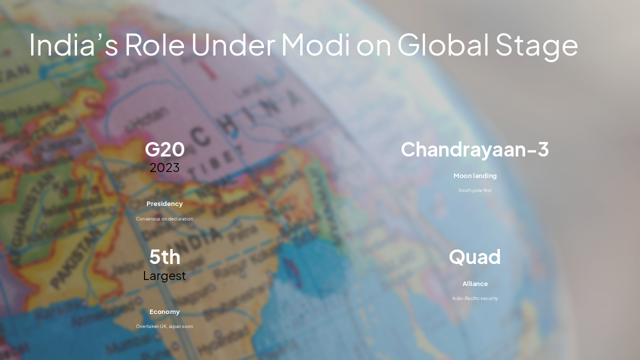 Slide 15 - India’s Role Under Modi on Global Stage