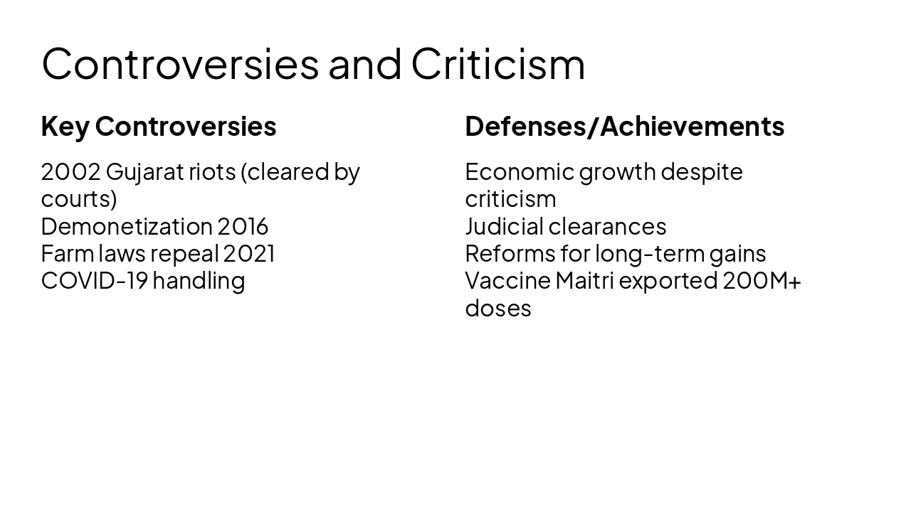 Slide 13 - Controversies and Criticism