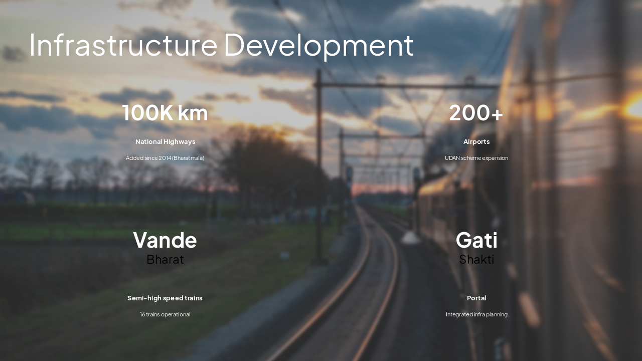 Slide 10 - Infrastructure Development