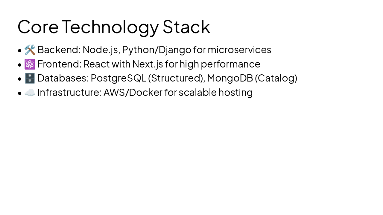 Slide 10 - Core Technology Stack