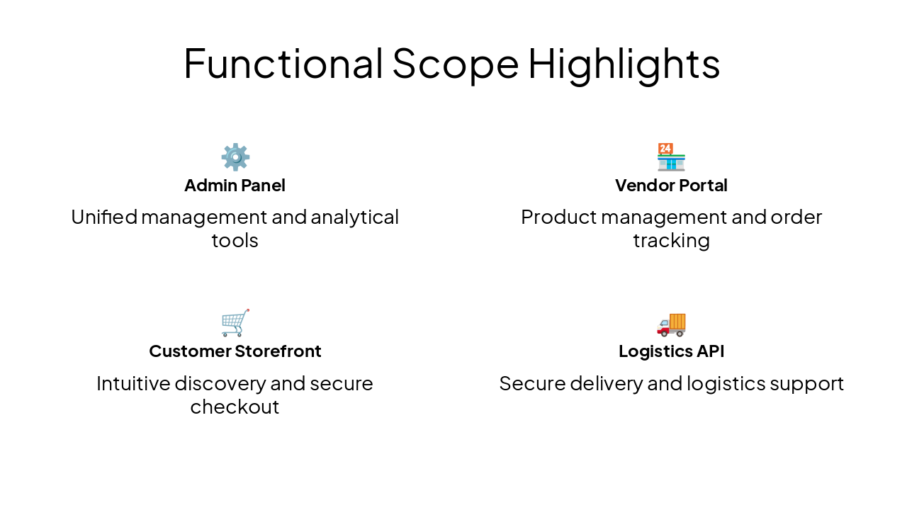 Slide 8 - Functional Scope Highlights